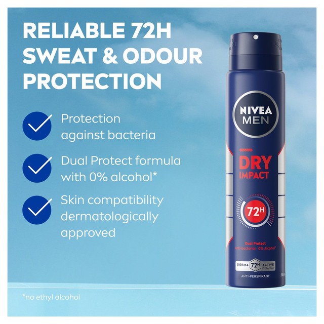 Nivea Men Dry Impact anti-perspirant deodorant spray 250ml, imported from the UK