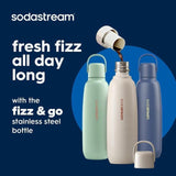 SodaStream Pink Grapefruit zero sugar syrup 440ml, UK version