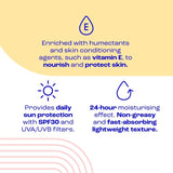E45 Face Daily Protect Moisturiser SPF30 (British brand)
