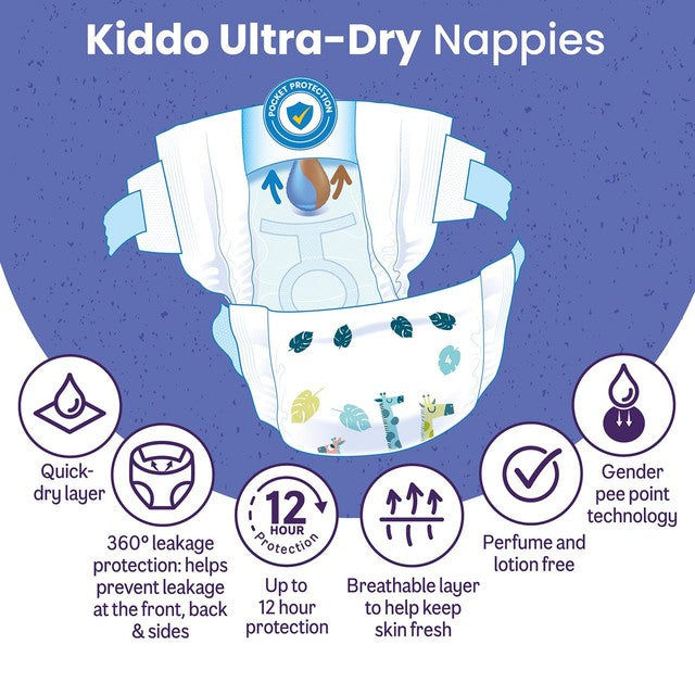 Ocado Kiddo Ultra-Dry Nappies Size 4 7-14kg, imported from the UK