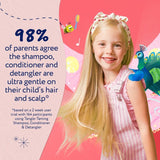 Childs Farm Tangle Taming Conditioner Strawberry & Mint 250ml - British product
