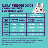 Edgard & Cooper cat food Senior Chicken & Turkey 85g - British product