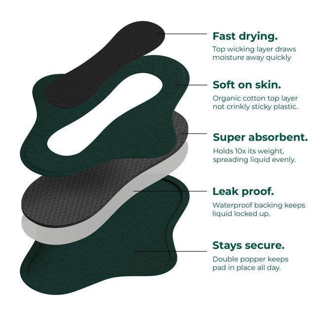 DAME Reusable Liner - British product