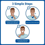 Sterimar Breathe Easy Daily Nasal Hygiene Spray 50ml (British brand)