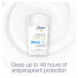 Dove Maximum Protection Original Clean Anti-Perspirant Cream Stick 45ml - British product