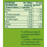 Knorr Vegetable Stock Cubes 20 x 10g, UK version