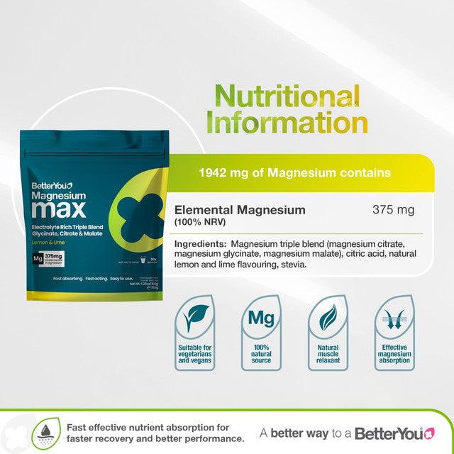 BetterYou magnesium powder Lemon & Lime 30 servings - British product