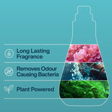 INEOS fabric conditioner Sea Minerals and Wild Jasmine 1000ml, UK version