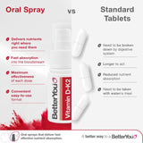 BetterYou Vitamin D K2 oral spray peppermint 12ml, UK version