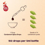 Holy Lama Spice Drops Cardamom Extract 5ml (British brand)