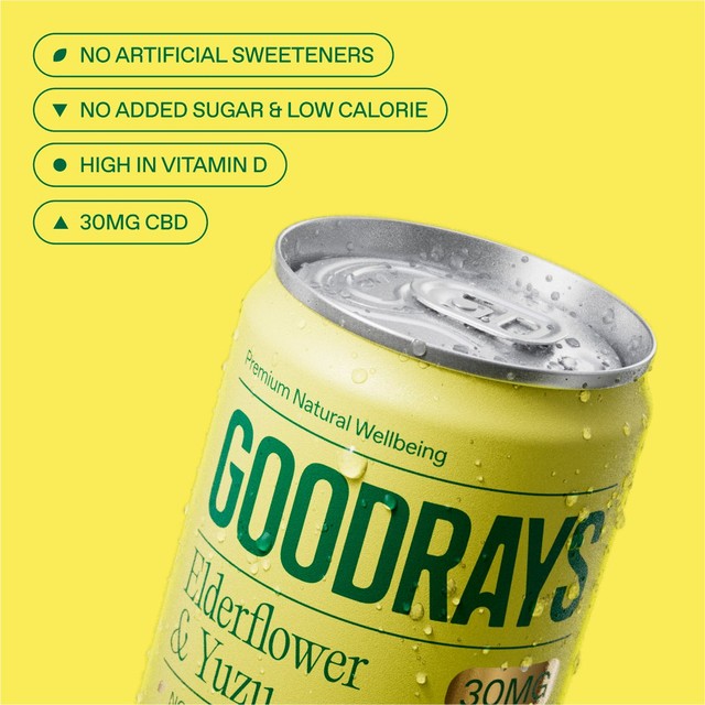 Goodrays CBD Drink Elderflower & Yuzu 4 x 250ml, UK version