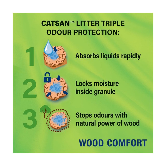 Catsan Wood Comfort Non Clumping Cat Litter 20L - British product