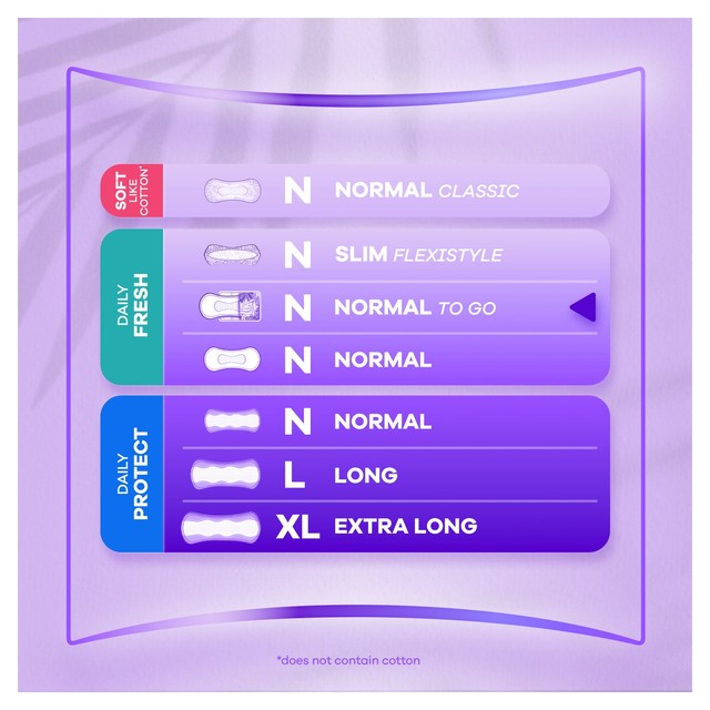 Always Dailies normal panty liners 20 count, UK version