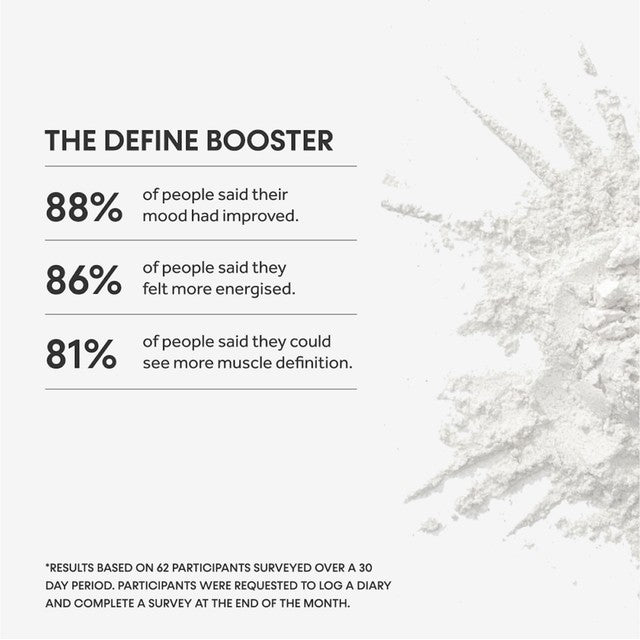 Innermost Define Booster energy supplement 120g, UK version