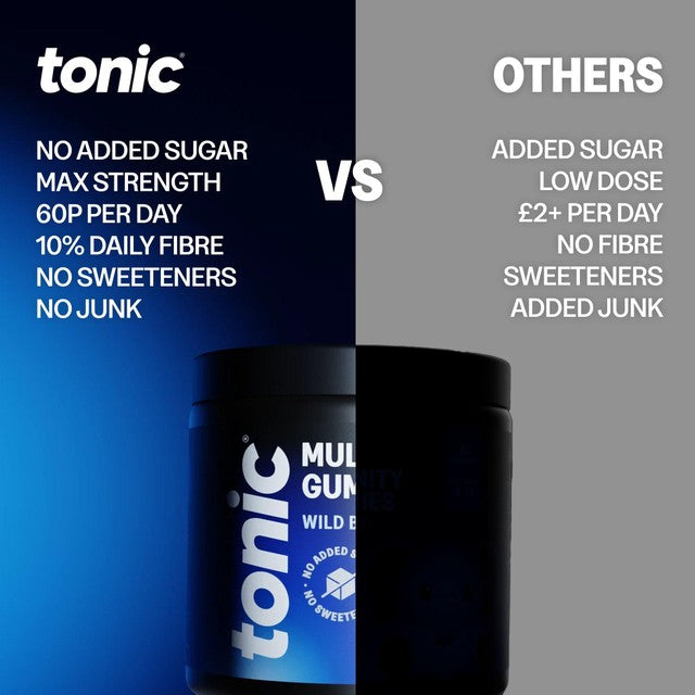 Tonic Health Adult Multivitamin Gummy 30 Gummies (British brand)