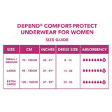 Depend Comfort Protect incontinence pants S/M for women - British product