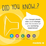 Medela Nipple Shields Medium 20mm, imported from the UK