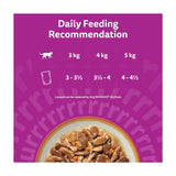 Whiskas cat food pouches Tasty Mix Country Collection 12x85g (British brand)
