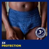TENA Men Active Fit Incontinence Pants Plus Small Medium (British brand)