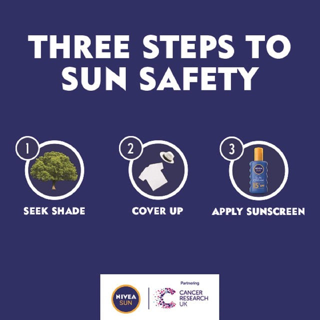 Nivea SUN Kids Sensitive Protect SPF 50+ sun lotion 200ml, imported from the UK