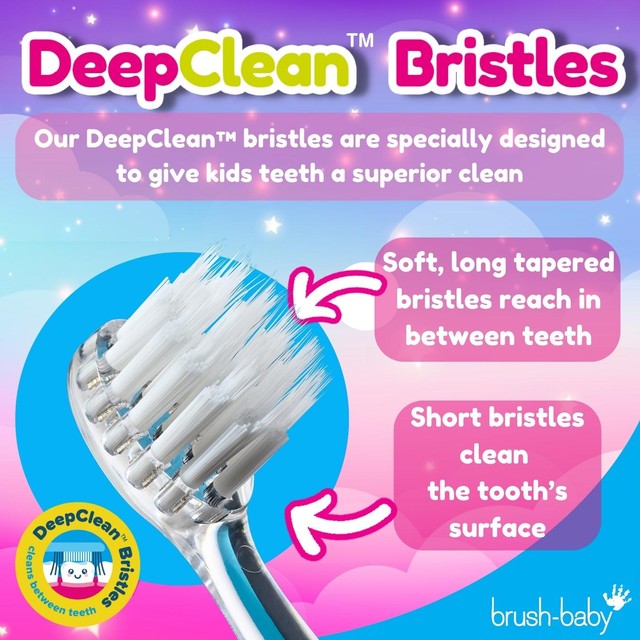 Brush-Baby KidzSonic Unicorn electric toothbrush - British product