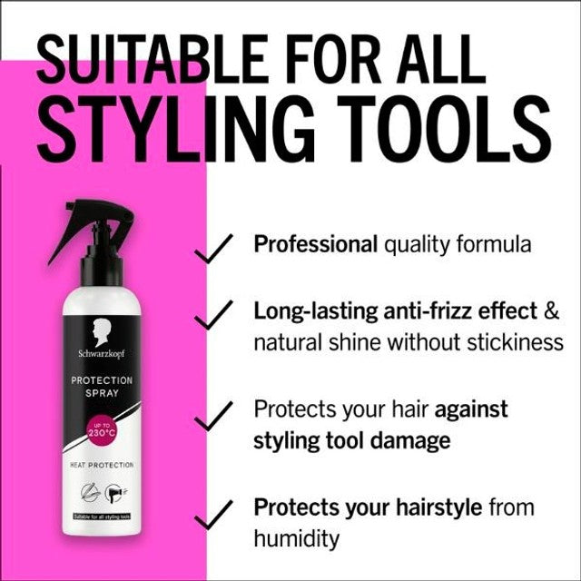 Schwarzkopf heat protection spray 250ml, imported from the UK