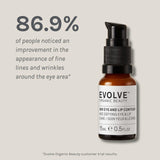 Evolve Beauty 360 Eye & Lip Contour Cream 15ml - British product