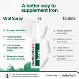 BetterYou iron oral spray pomegranate 25ml - British product