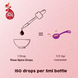 Holy Lama Spice Drops Rose Extract 5ml (British brand)