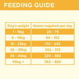 Coya Freeze-Dried Raw Dog Food Chicken 750g - British product