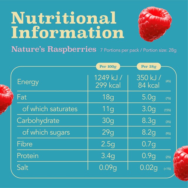 TruFru frozen raspberries in white milk chocolate 200g - British product