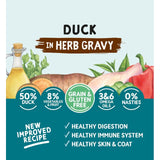 Naturo duck wet dog food 390g, imported from the UK