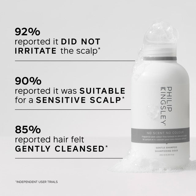 Philip Kingsley no scent no colour shampoo 250ml, imported from the UK