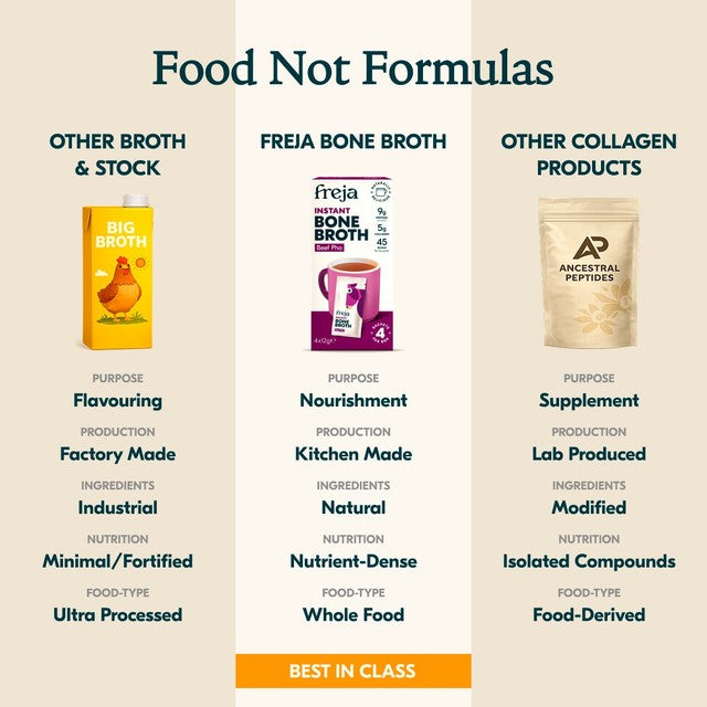 Freja instant beef pho bone broth sachets - British product