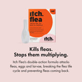 Itch Flea Treatment for Cats 2 pack, UK version