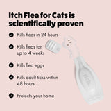Itch Flea Cat Spot-On Treatment 1kg+, UK version