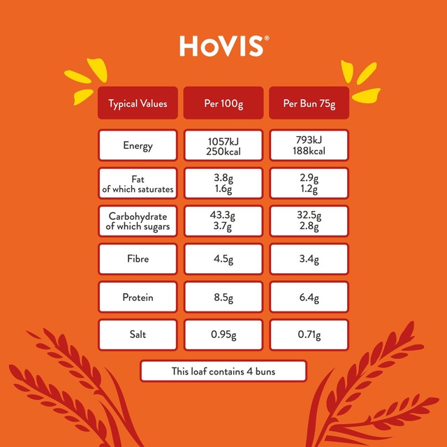 Hovis Premium Burger Buns 4 per pack, UK version