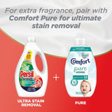 Persil Bio washing liquid 58 washes, UK version