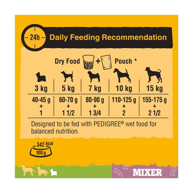 Pedigree dry small breed adult dog food mixer 2kg, imported from the UK