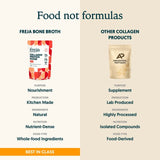 Freja Chai Collagen Protein Shake 300g, imported from the UK