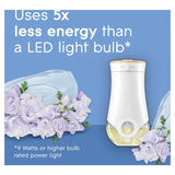 Glade Plug In Electric Scented Oil Refill Clean Linen 20ml, UK version