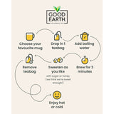 Good Earth Lemon, Ginger & Turmeric flavoured tea bags 15 count, UK version