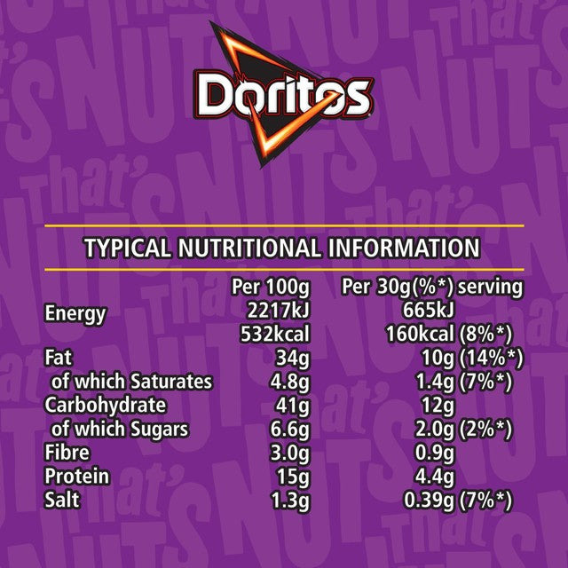 That's Nuts Flamin' Hot flavour coated peanuts 160g (British brand)