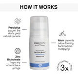 Green People Organic Roll On Deodorant Rosemary, Vegan