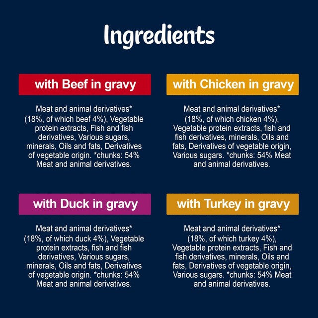 Felix Tasty Shreds Farm Selection gravy cat food multipack - British product