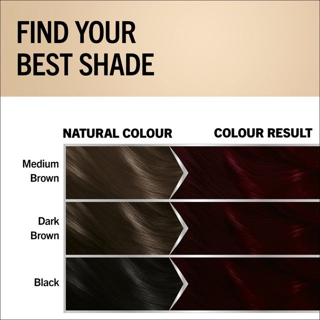 Schwarzkopf Deep Bordeaux hair dye (British brand)