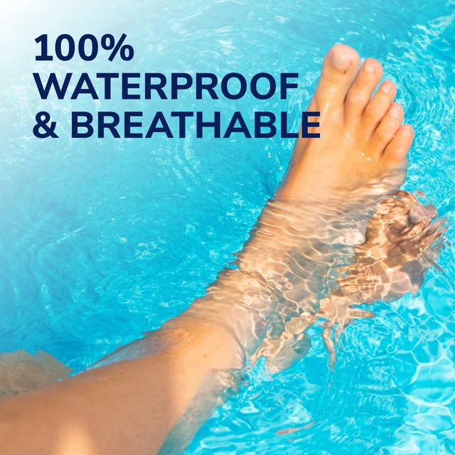 Scholl Heel Blister Plasters