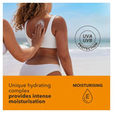Piz Buin sun lotion SPF15 200ml, imported from the UK
