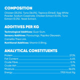 Churu cat treats Fun Bites Tuna Recipe, UK version