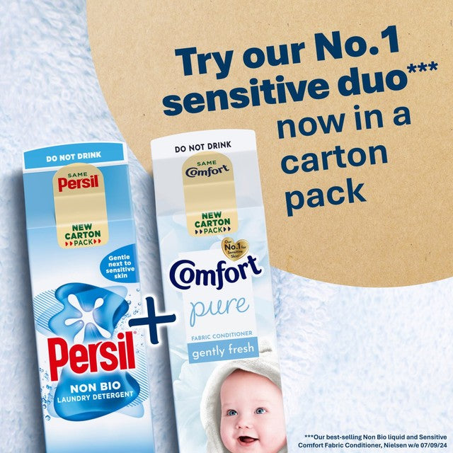 Persil Non Bio laundry liquid 945ml, imported from the UK